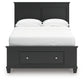 Lanolee Full Panel Storage Bed, Dresser and Mirror