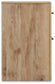 Hyanna Queen Panel Headboard, Dresser, Mirror and Nightstand