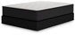 Limited Edition Pt  Mattress